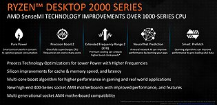 AMD Ryzen 2000 Serie